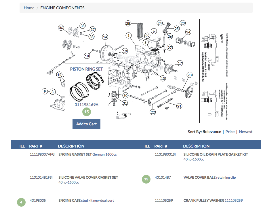 Catalog Mapping