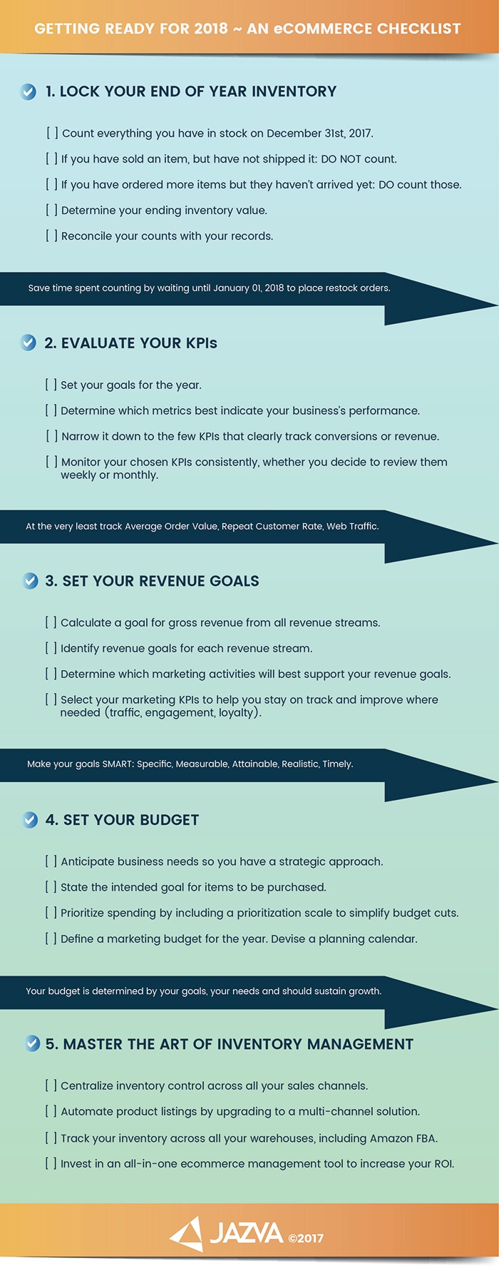 ECommerce-Infographic-Checklist.jpg