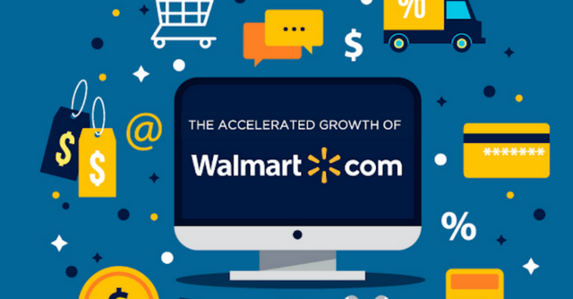 [Infographic] A Brief History of Walmart Marketplace